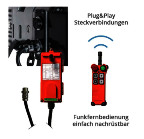 plugplay-steckverbindungen